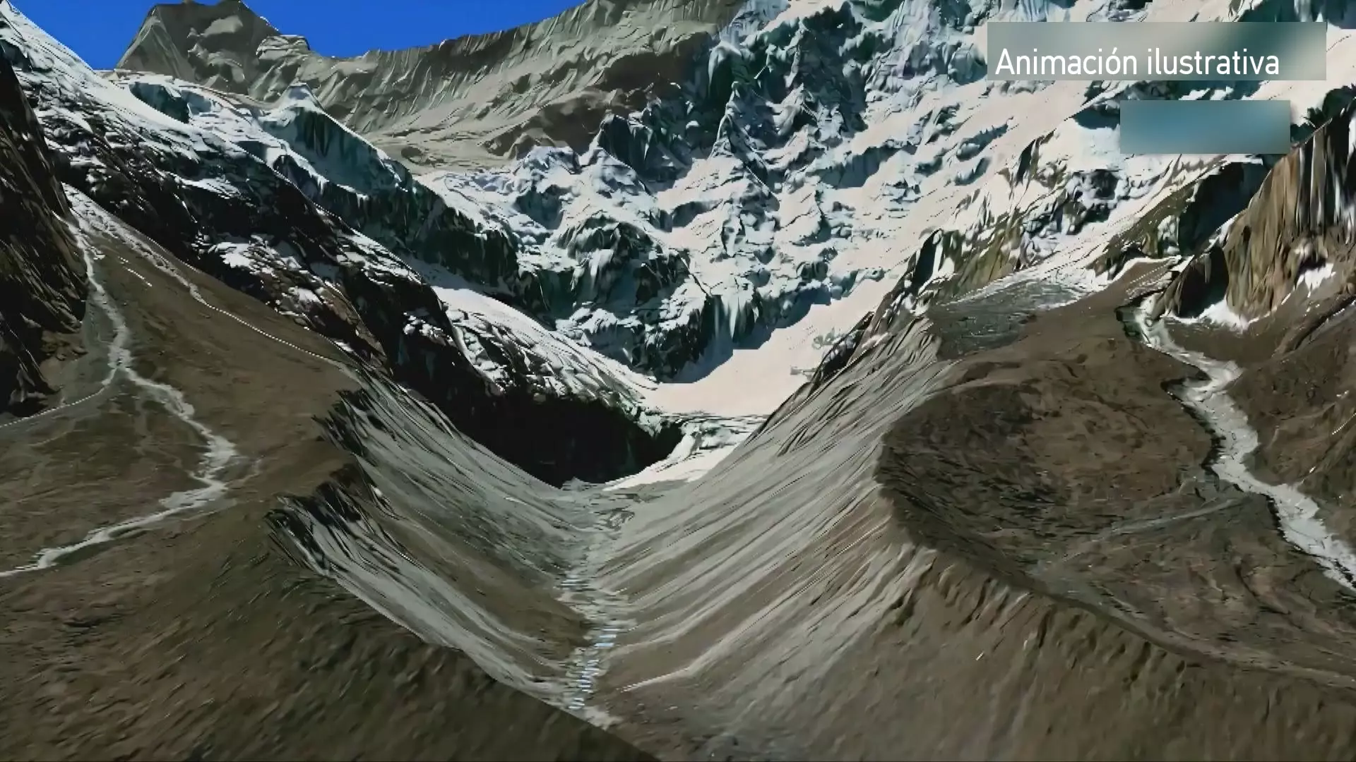 SIETE MINUTOS DE AVALANCHA DE HIELO: RESCATE DE EMERGENCIA ENTRE CHINA Y NEPAL